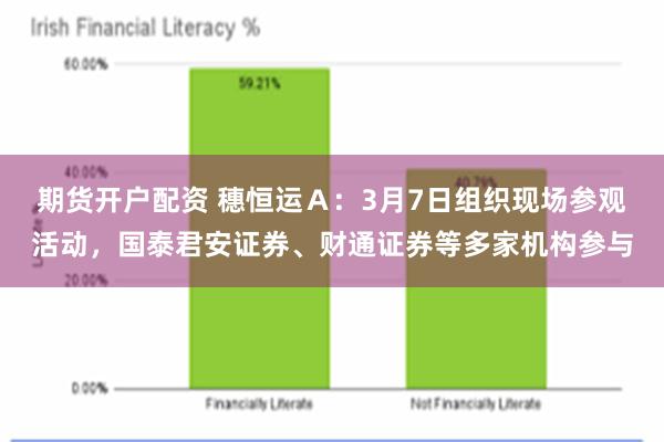 期货开户配资 穗恒运Ａ：3月7日组织现场参观活动，国泰君安证券、财通证券等多家机构参与