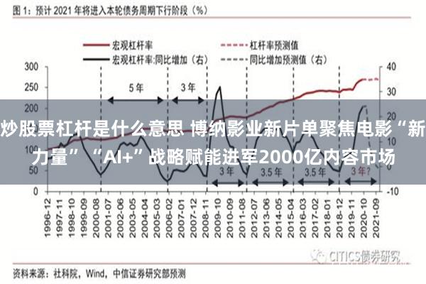 炒股票杠杆是什么意思 博纳影业新片单聚焦电影“新力量” “AI+”战略赋能进军2000亿内容市场