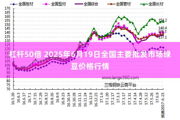 杠杆50倍 2025年6月19日全国主要批发市场绿豆价格行情