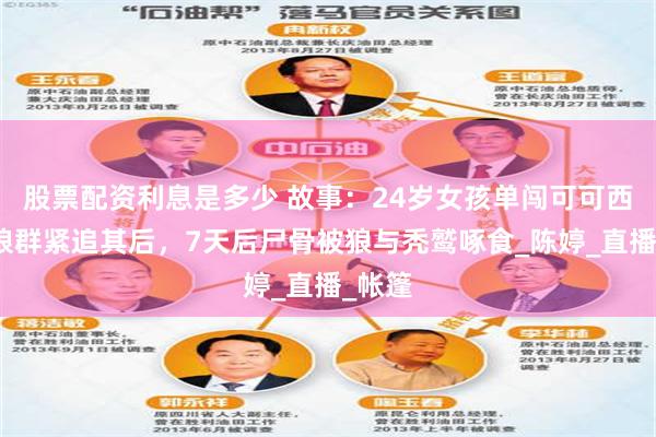 股票配资利息是多少 故事：24岁女孩单闯可可西里，狼群紧追其后，7天后尸骨被狼与秃鹫啄食_陈婷_直播_帐篷