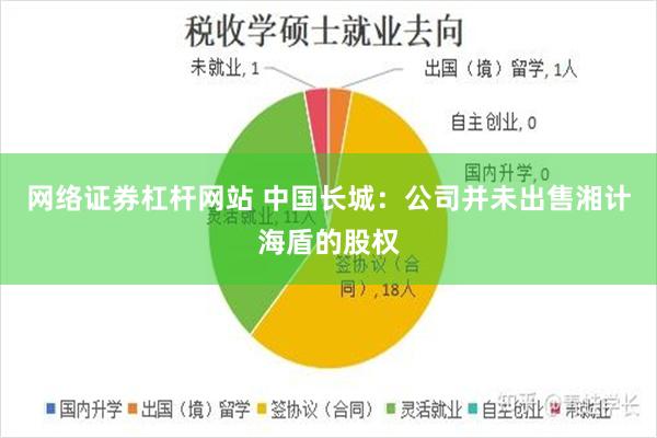 网络证券杠杆网站 中国长城：公司并未出售湘计海盾的股权