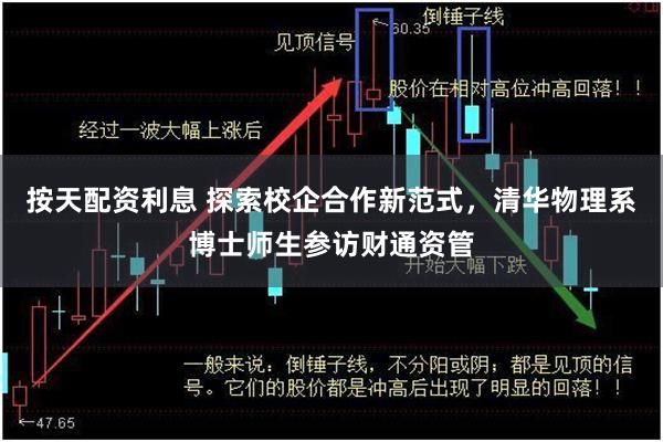 按天配资利息 探索校企合作新范式，清华物理系博士师生参访财通资管