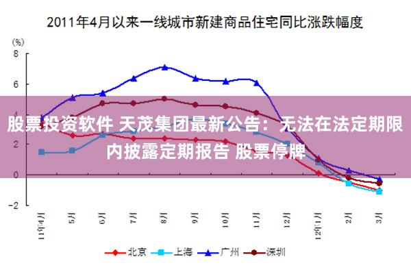 股票投资软件 天茂集团最新公告：无法在法定期限内披露定期报告 股票停牌