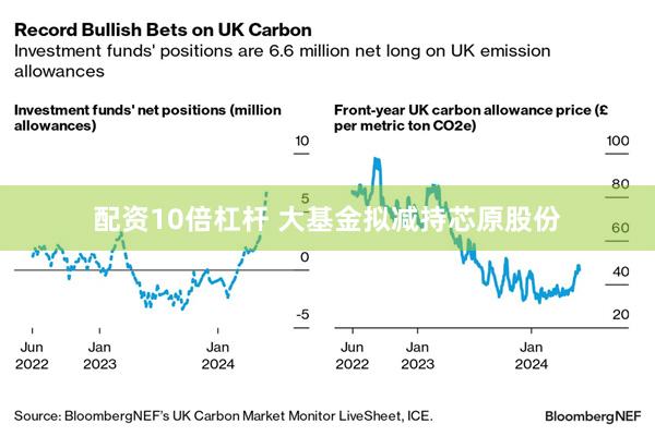 配资10倍杠杆 大基金拟减持芯原股份